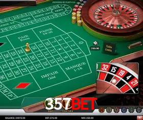 A Emoção da Loteria na 357bet: Uma Chance de Mudança de Vida